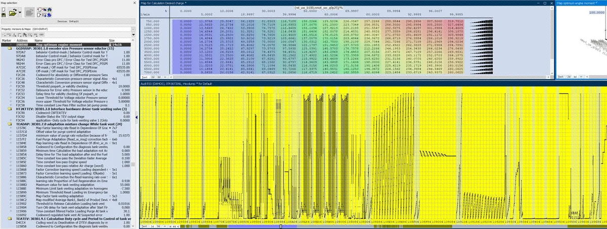 WinOLS 5 workspace with map list, text view, 3D view and hexdump open together